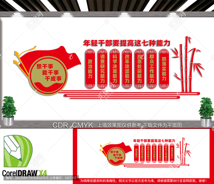 七種能力文化墻