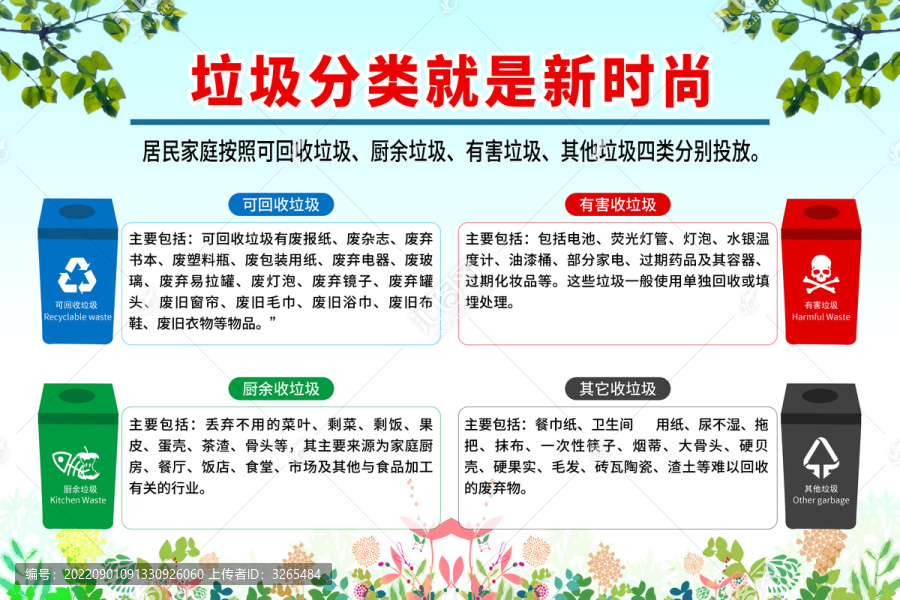 垃圾分類