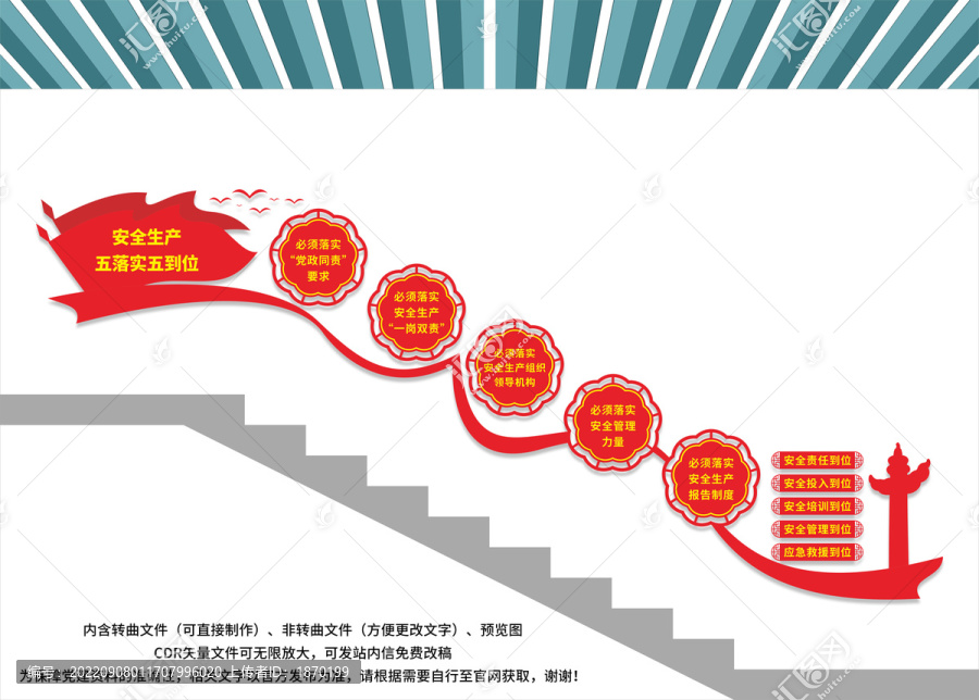 安全生產(chǎn)樓梯文化墻