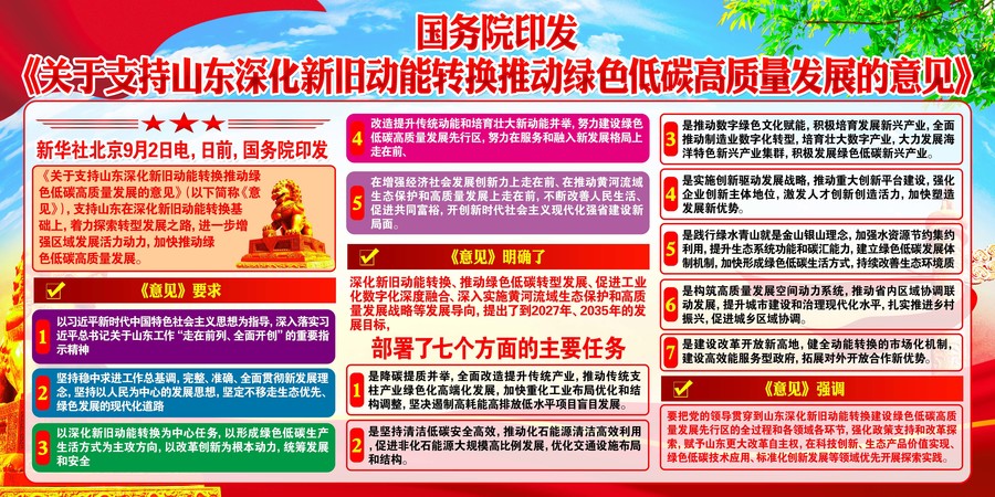 支持山東深化新舊動能轉(zhuǎn)換
