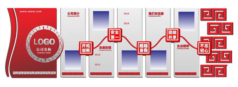 大气企业公司发展历程