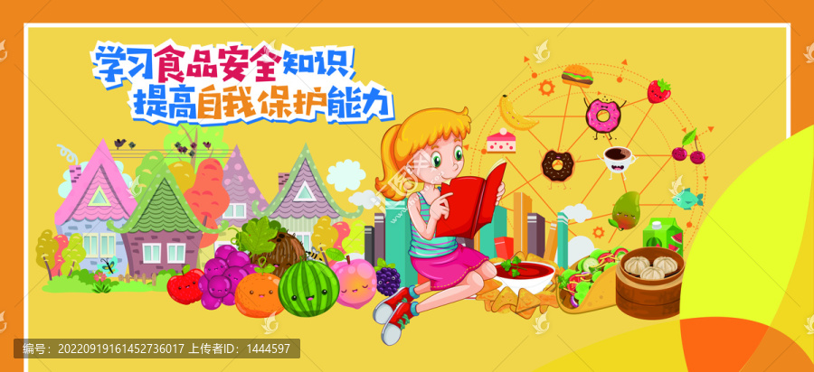 學(xué)習(xí)食品安全知識(shí)海報(bào)