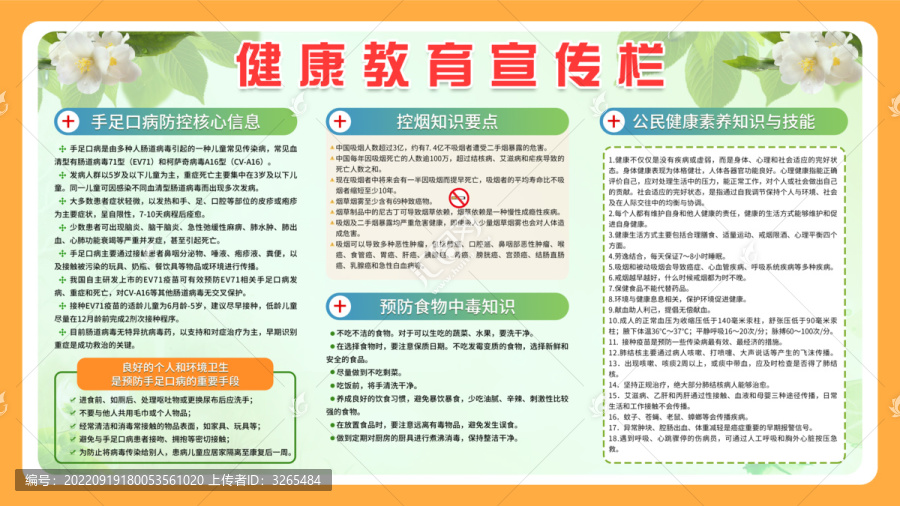 健康教育宣傳欄
