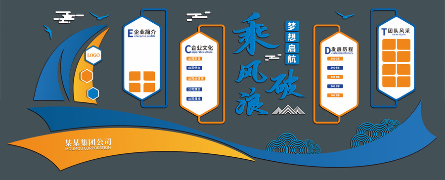 藍(lán)色乘風(fēng)破浪企業(yè)文化墻