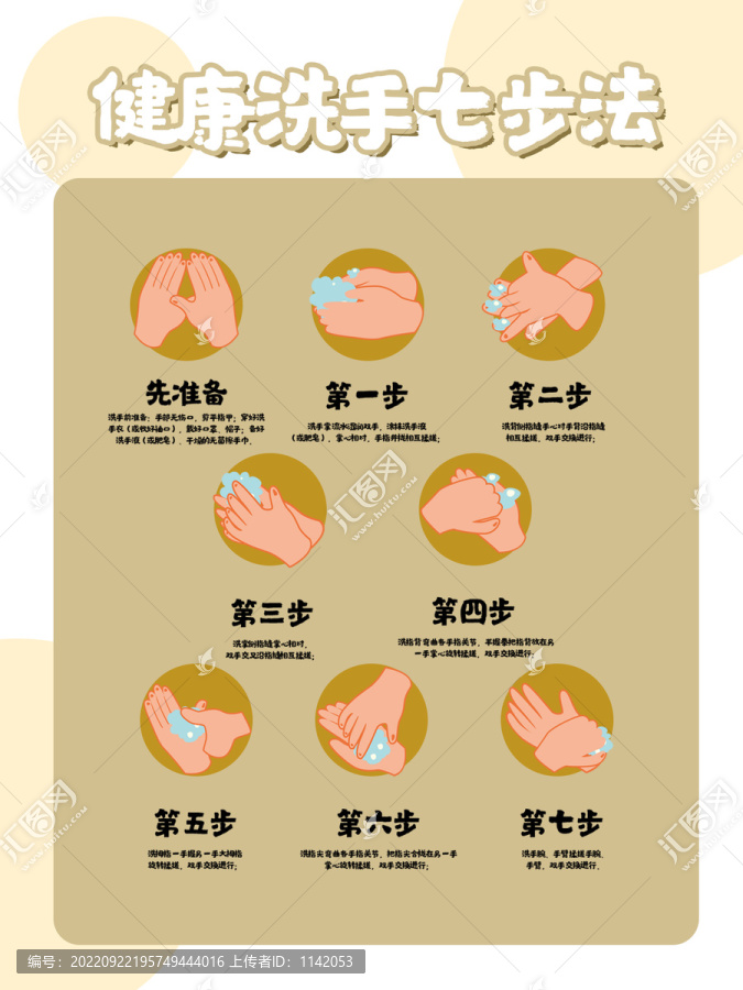 洗手七步法