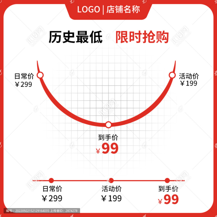 价格曲线预热主图红色直通车