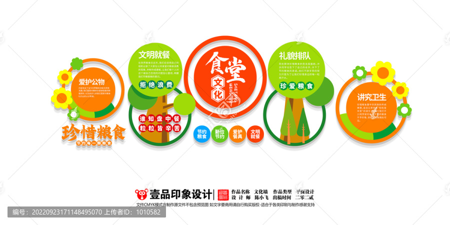 學(xué)校食堂文化墻