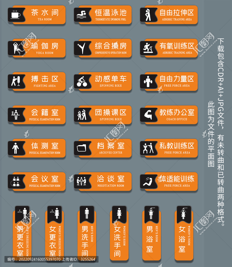 健身房科室標(biāo)識門牌