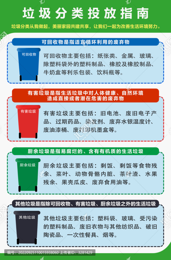 垃圾分類