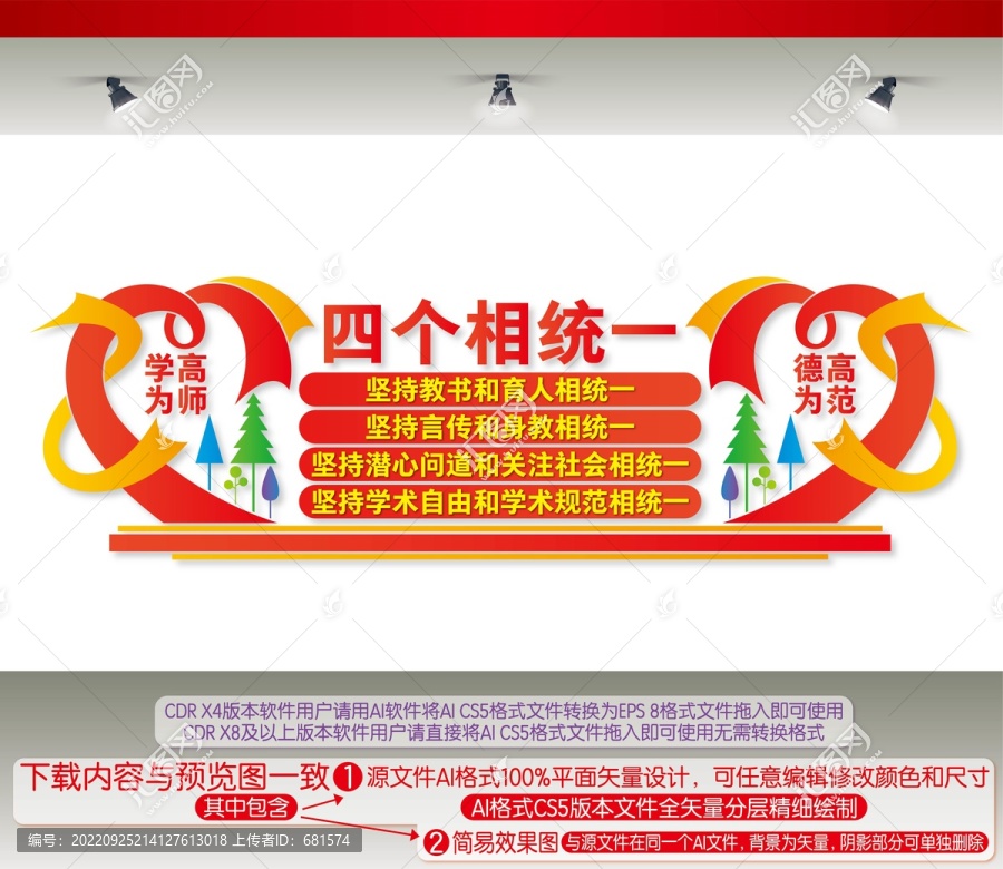 堅(jiān)持四個(gè)相統(tǒng)一