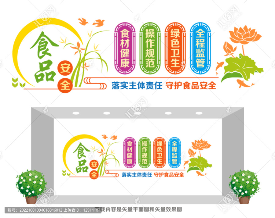 食品安全文化墻