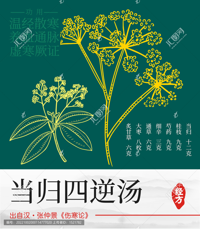 當(dāng)歸四逆湯