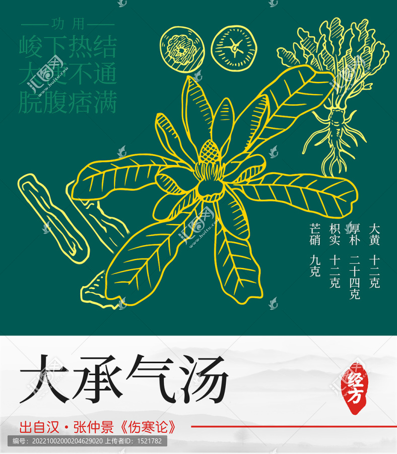 大承氣湯