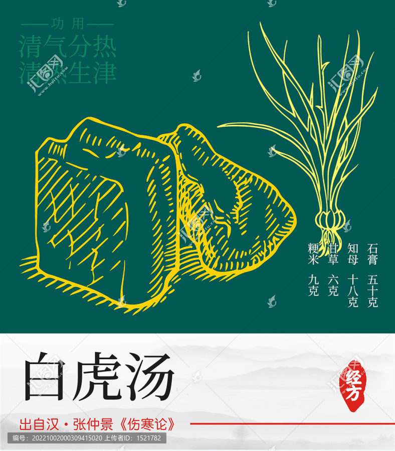 白虎湯