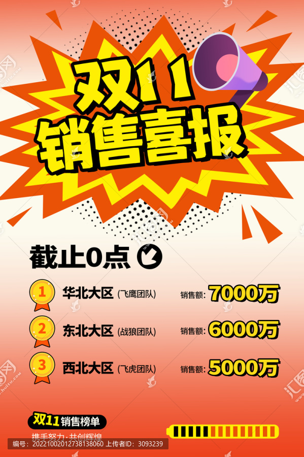 雙11銷售喜報(bào)