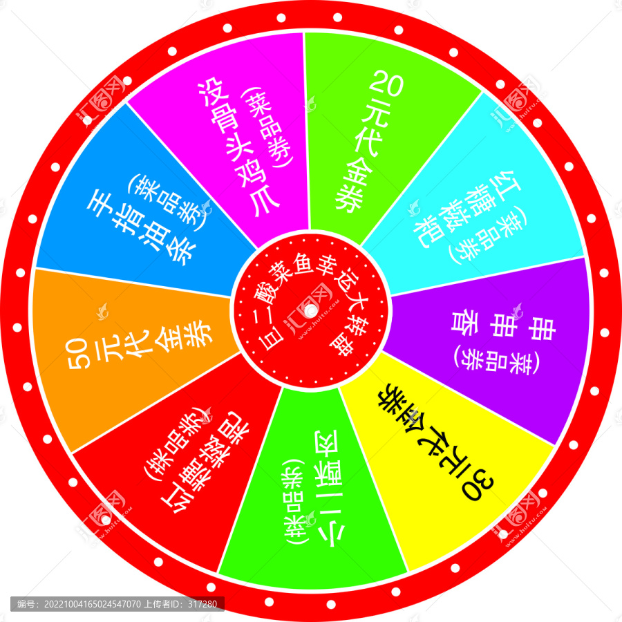 轉(zhuǎn)盤