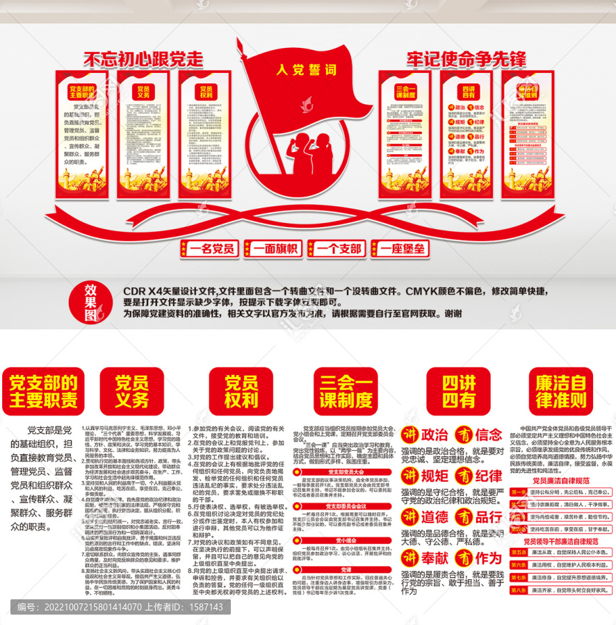 黨員權利義務