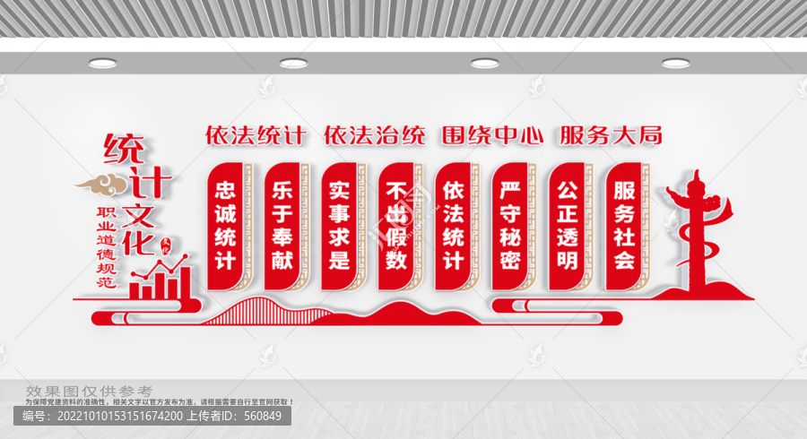 統計文化墻