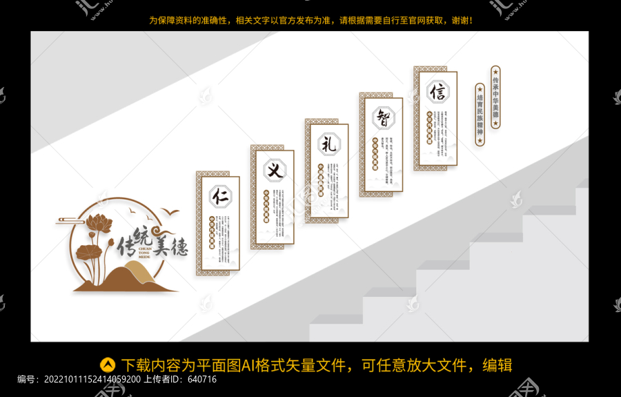 仁義禮智信