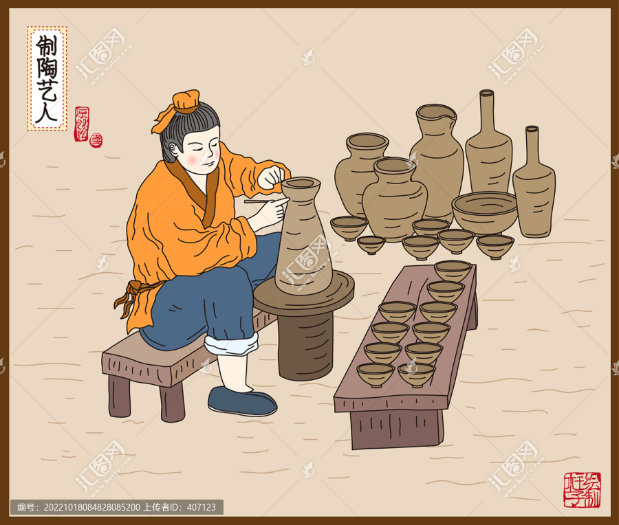 古代制陶藝人