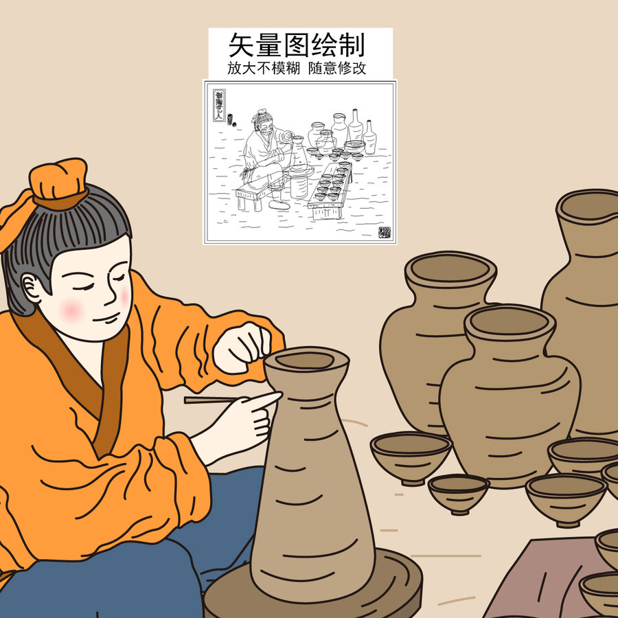 古代制陶藝人