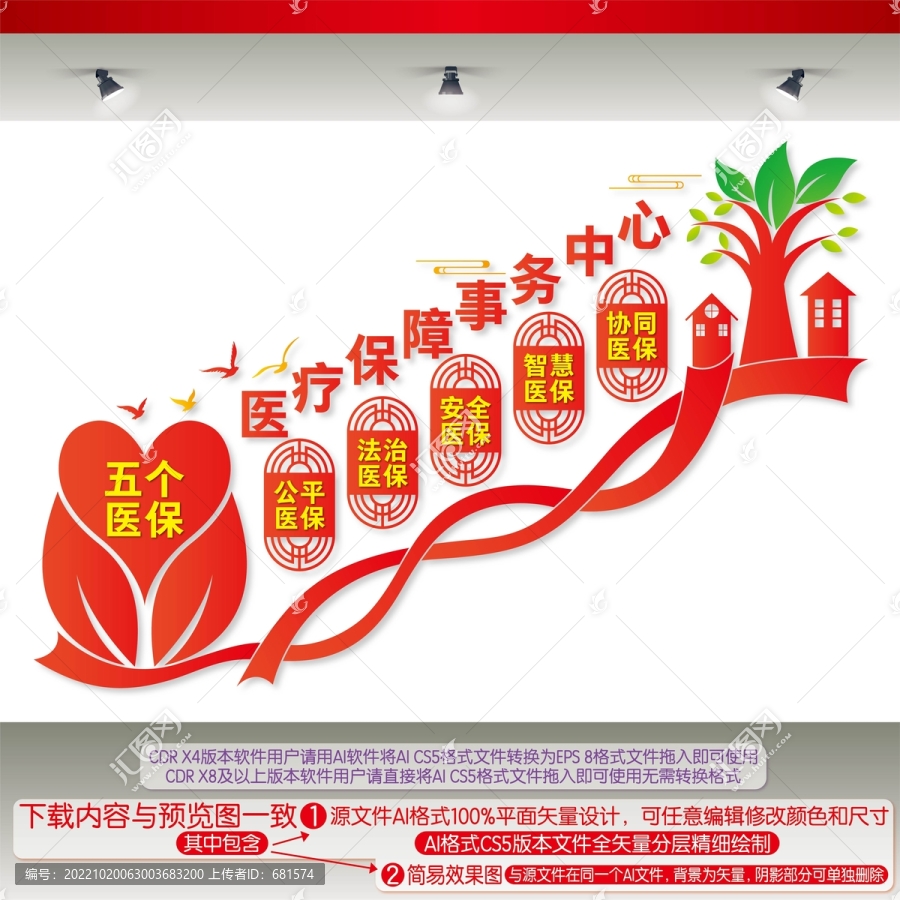 醫(yī)療保障事務中心樓梯文化墻