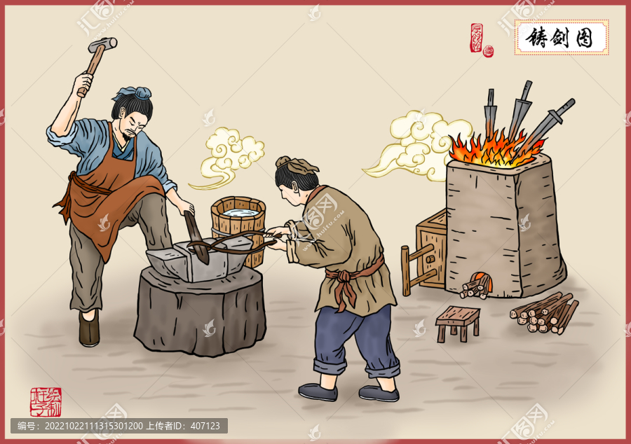 古代人物鑄劍圖