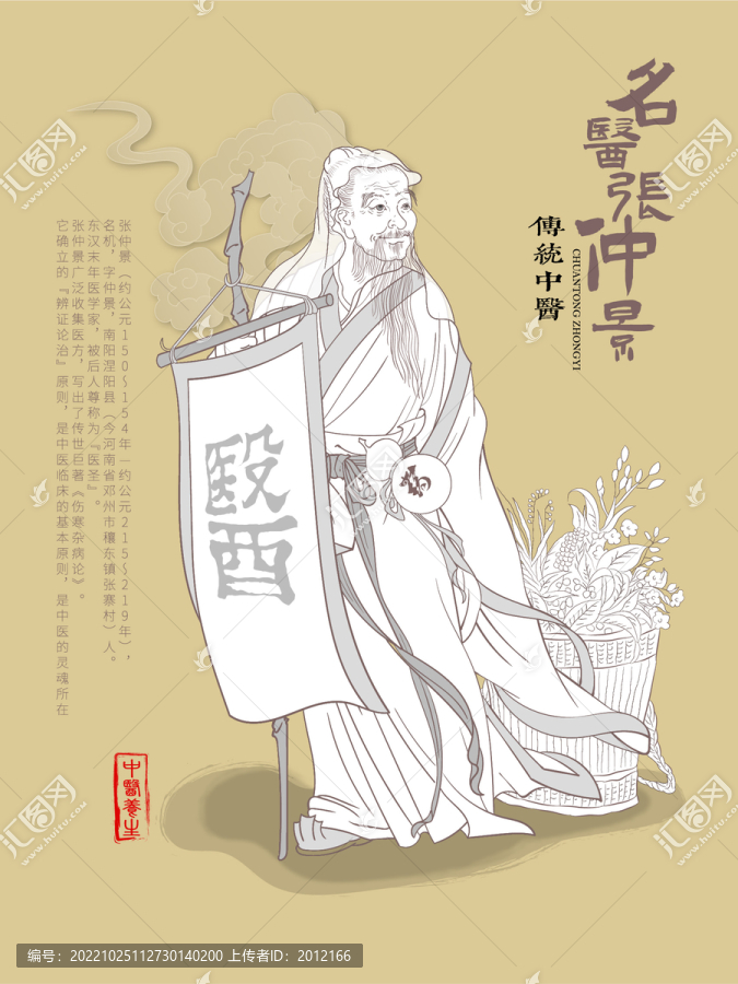 孫思邈