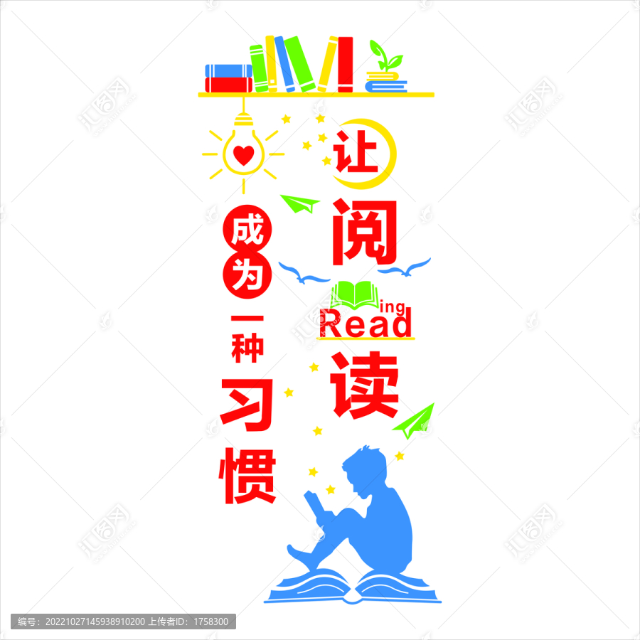 閱讀習(xí)慣文化墻