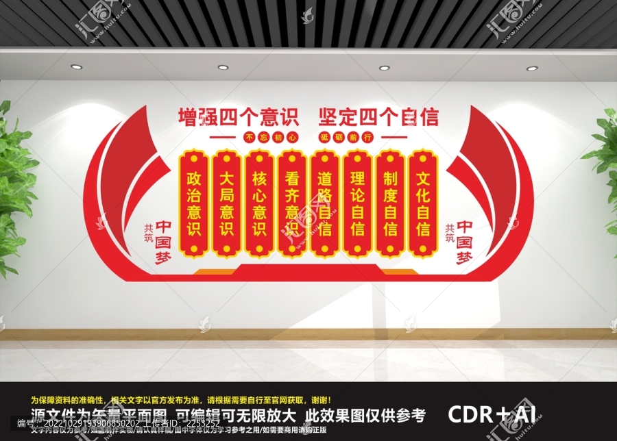 四個意識