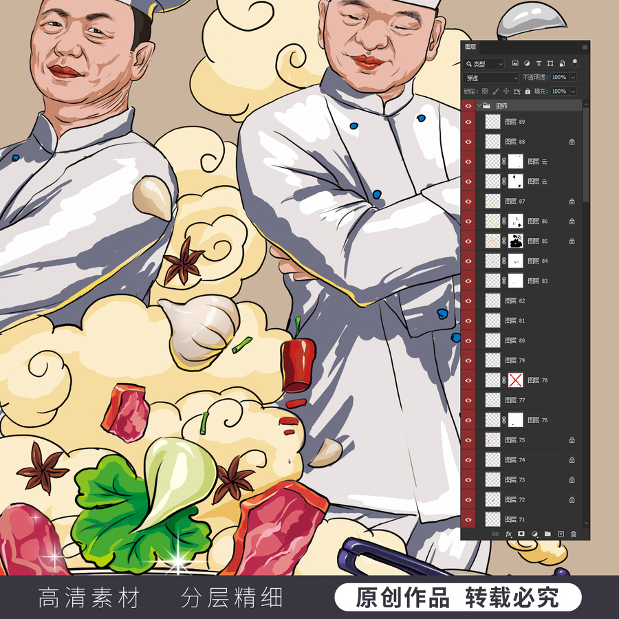 廚師