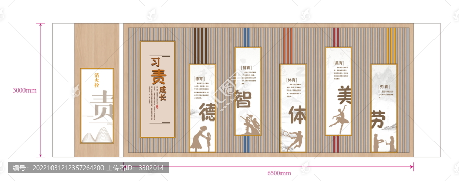 德智體美勞