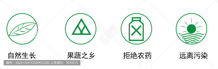 蔬菜水果符號標識