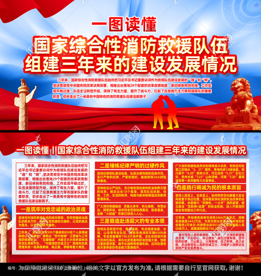 消防隊伍組建三年來發(fā)展情況