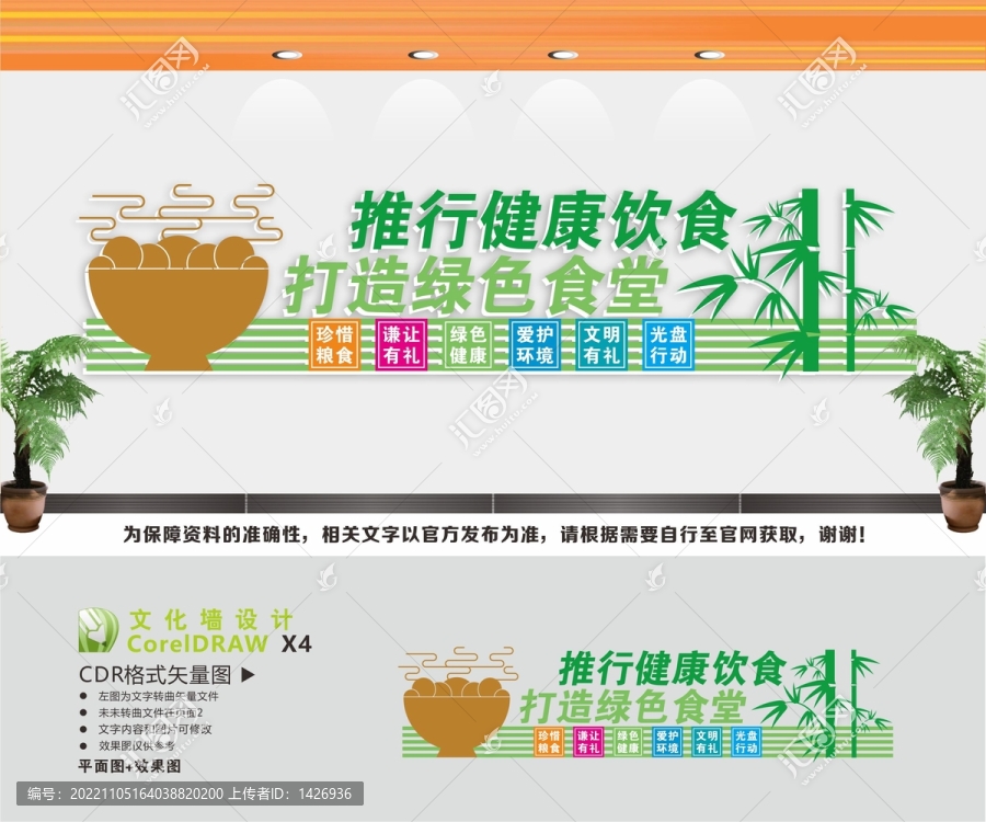 健康食堂綠色食堂文化墻
