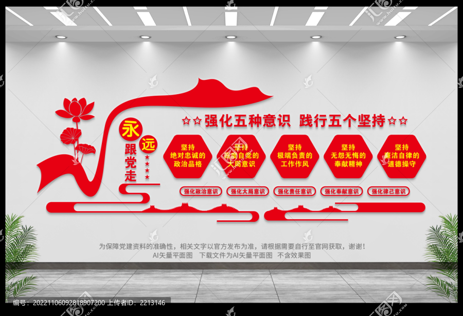 五種意識(shí)五個(gè)堅(jiān)持