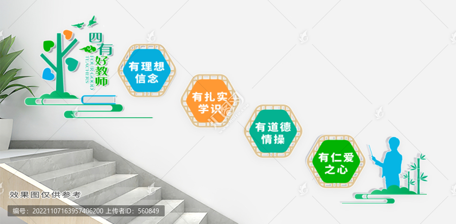 四有好教師樓梯文化墻