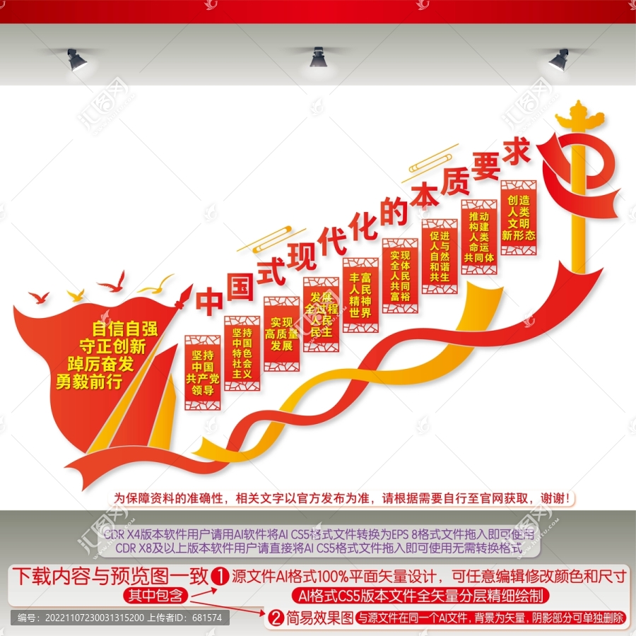 中國式現(xiàn)代化的本質(zhì)要求