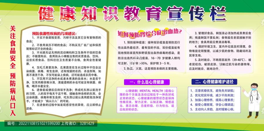 健康教育宣傳欄