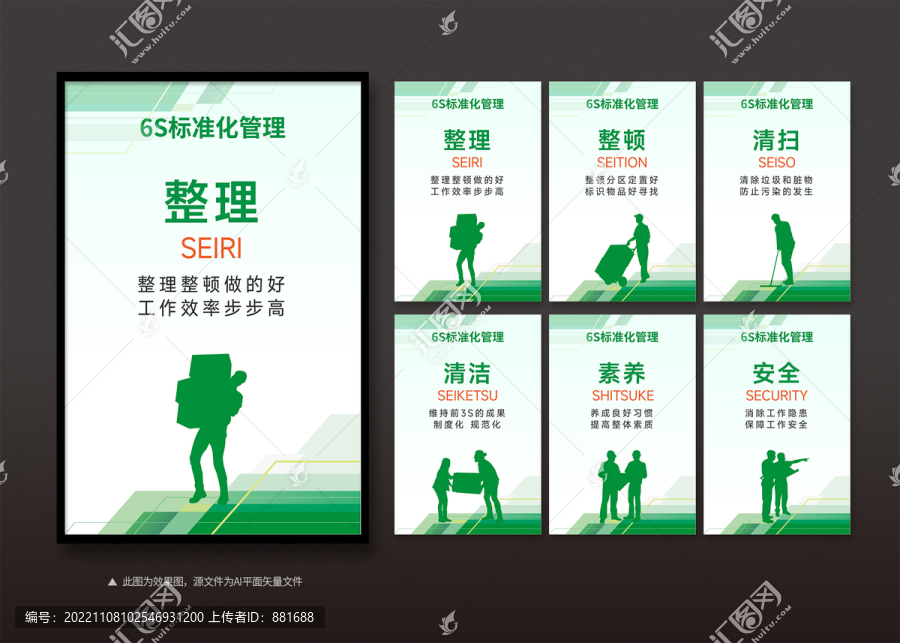 6S標準化管理制度展板