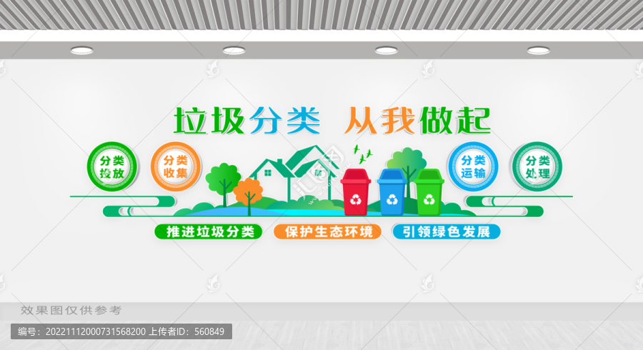 垃圾分類文化墻
