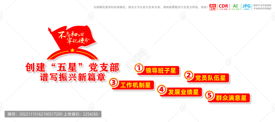 樓梯樓道五星黨支部文化墻