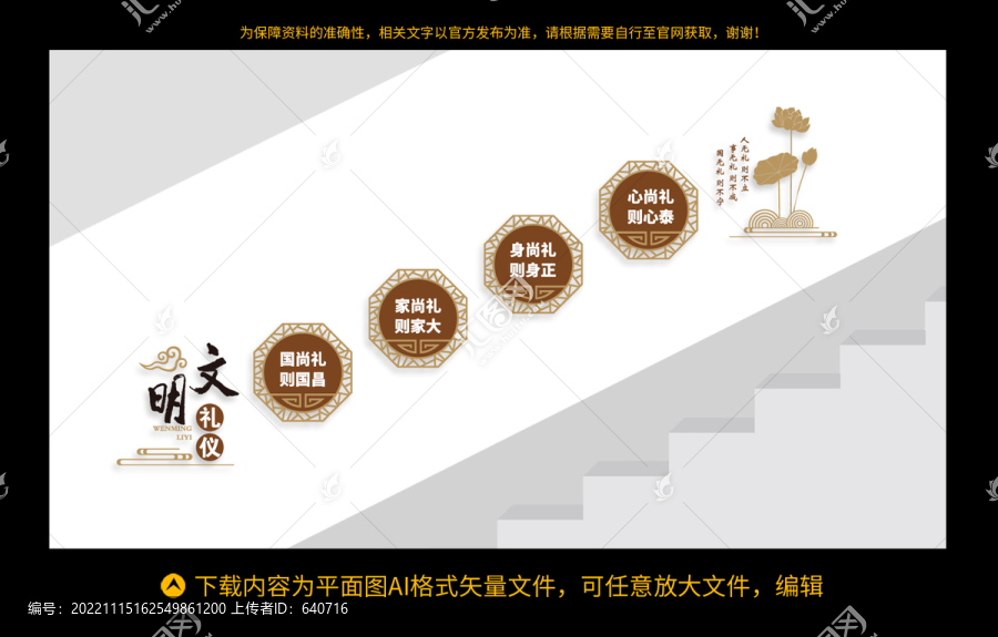 文明禮儀樓梯文化墻