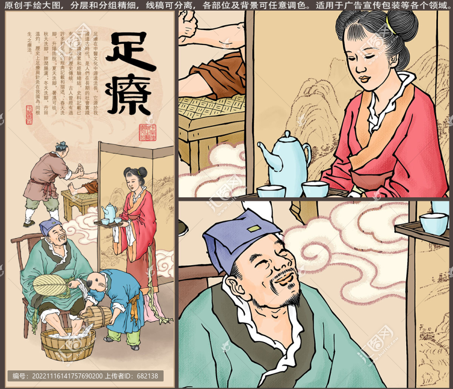 古代中醫(yī)足療插畫