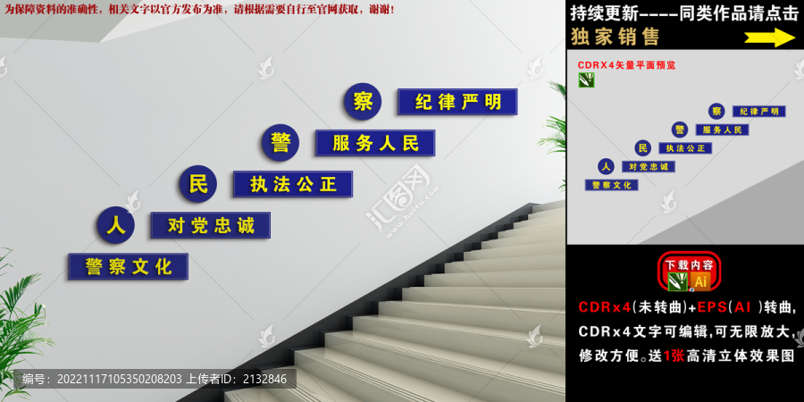 警隊樓梯文化