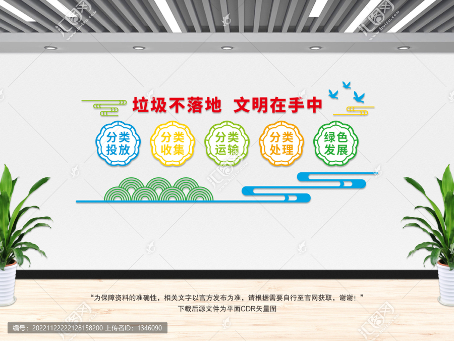 垃圾分類文化墻