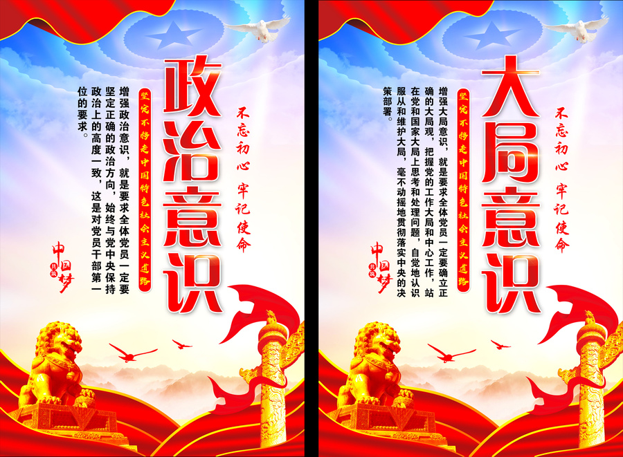 四個意識