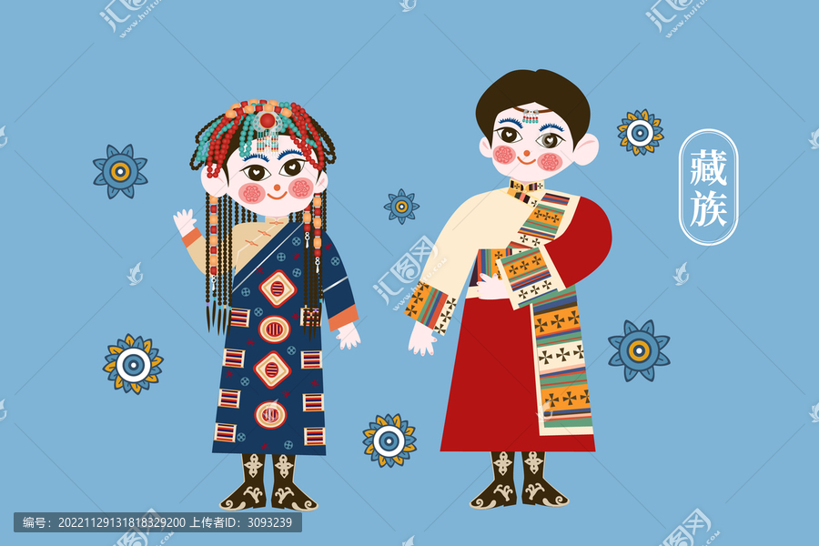少數(shù)民族藏族插畫
