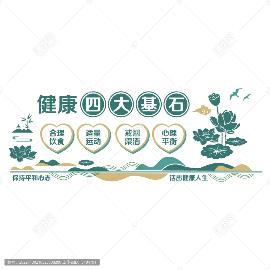 健康四大基石文化墻