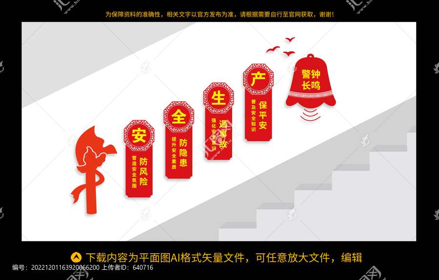安全生產樓梯文化墻